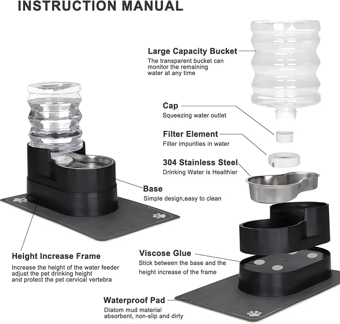 RIZZARI 5L Automatic Cat Water Dispenser: Elevated Filtered Cat Bowl | Durable Construction/Stable Base/Gravity Water Flow/Odor Reduction Filter/Elevated Drinking Position/Ideal for Indoor Spaces