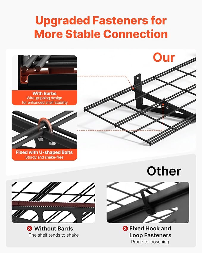 VEVOR 2-Pack Heavy Duty Garage Wall Shelving, 1 x 6 ft Steel Wall Mounted Shelving Unit, 12 x 72 Inch Per Shelf Floating Storage Metal Rack for Garage with 600 lbs Total Weight Capacity