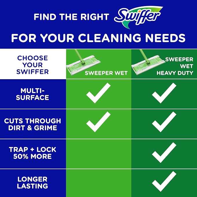 Swiffer Sweeper Wet Mopping Cloths, Multi-Surface Floor Cleaner with Gain Original Scent, 24 Count (Pack of 3)