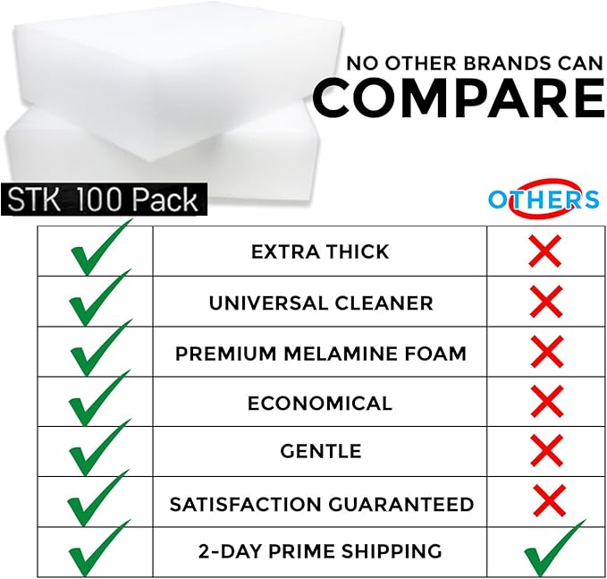 100 Pack Extra Thick Magic Cleaning Sponges - Eraser Sponge for All Surfaces - Double Thickness - Kitchen-Bathroom-Furniture-Leather-Car-Steel - Just Add Water - Melamine - Universal Cleaner