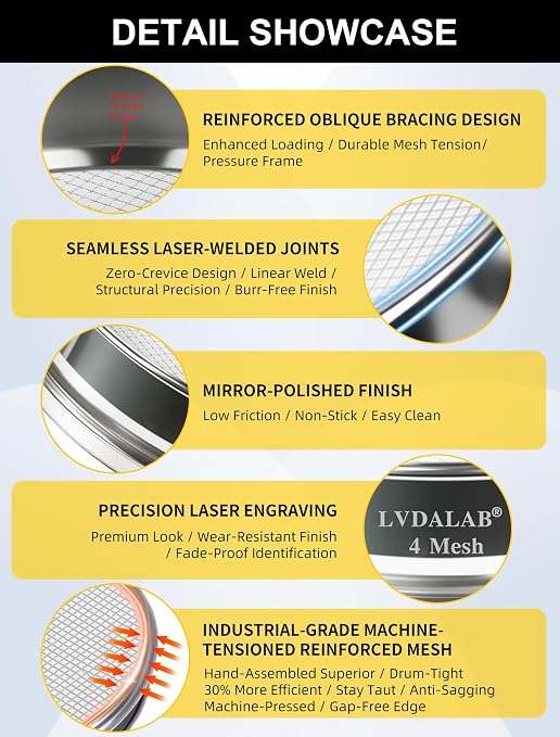 All 304 Stainless Steel 200 Mesh Test Sieve (0.075mm Aperture), 8 Inch/20cm Diameter, Lab Sifter, Fine Screen for Cement Powder, Silt, Soil & 3D Printing Filtering