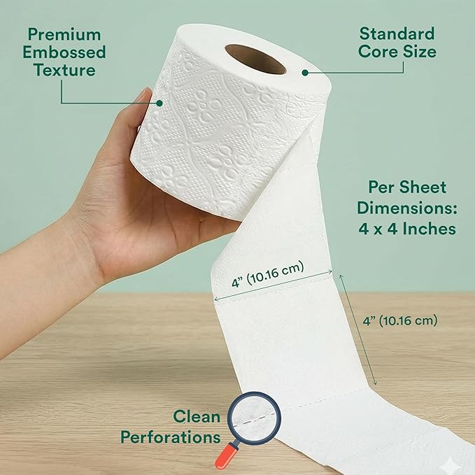 Eco Soul Premium Bamboo Toilet Paper 3 Ply | 24 Mega Rolls | 300 Sheets Each | FSC Certified Hypoallergenic, Textured & Skin-Friendly Septic-Safe Soft Bathroom Tissue Eco-Friendly Chemical & Dye Free