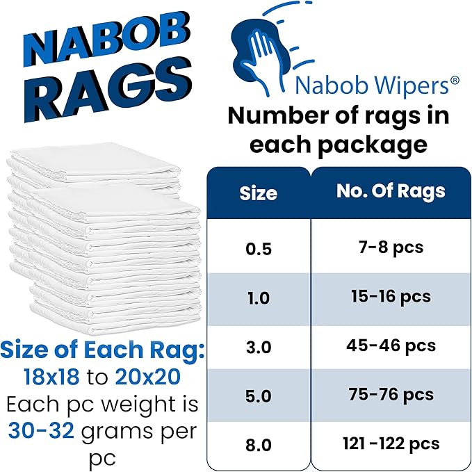 Nabob Wipers New Lint Free Cloth (7 Pack) - 100% Cotton Cleaning Rags Exact Cut - Premium White Rags for Cleaning House - White Rags for Dusting, Staining, Polishing, Painting 18"x18"