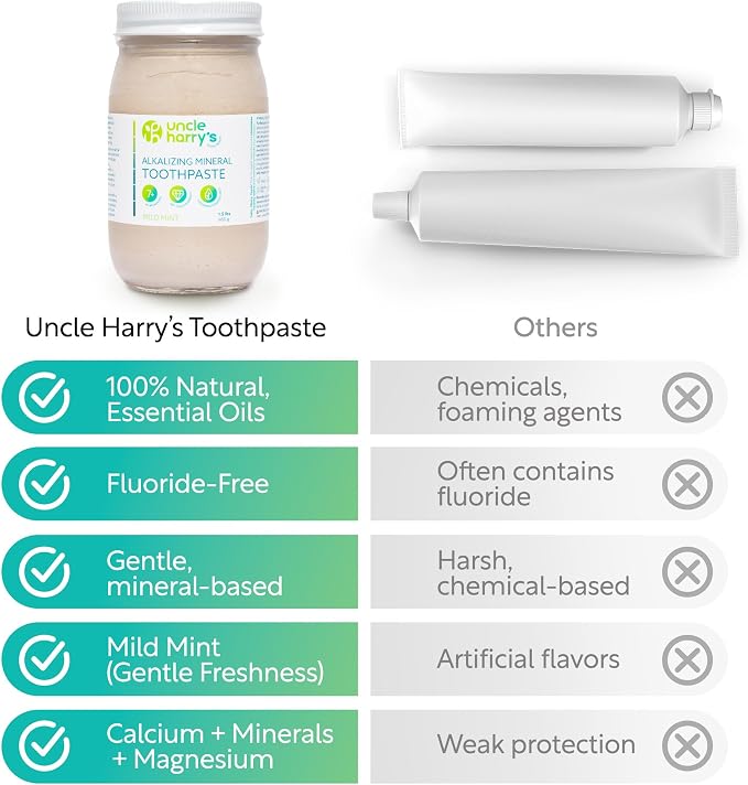 Uncle Harry's Mild Mint Remineralizing Toothpaste 1.5 lbs Jar | Natural Whitening Freshens Breath & Promotes Enamel | Vegan Fluoride Free Toothpaste