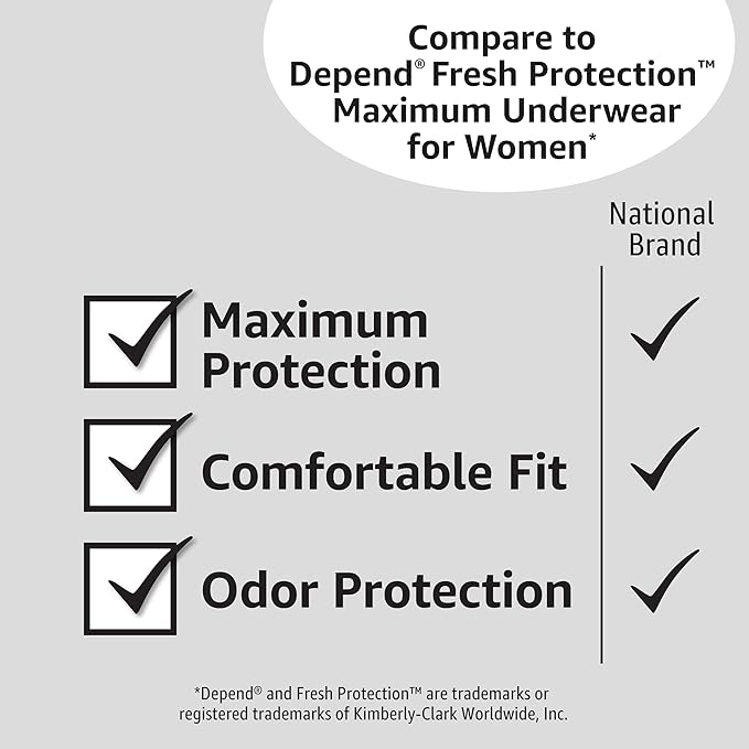Amazon Basics Postpartum Incontinence Underwear for Women, Maximum Absorbency, Fresh Protection, Bladder Leak Protection, Disposable, XX-Large, Lavender, 14 Count