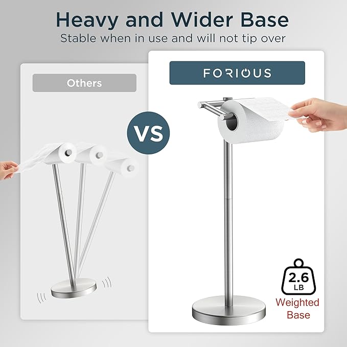 FORIOUS Toilet Paper Holder Wall Mount, Stainless Steel Rustproof Double Post Pivoting Tissue Roll Holder for Bathroom, Commercial Toilet Paper Dispenser Toilet Paper Holder Stand, Brushed Nickel