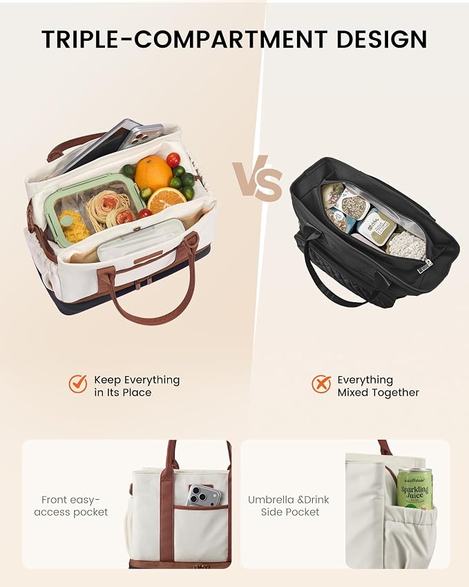 LOVEVOOK Insulated Lunch Bag Women with Triple Compartments & Bottle Holder | Double Deck Lunch Box,Reusable Lunch Tote for Everyday Family Meal Prep,Leakproof Cooler Bag for Work Picnic College,16L