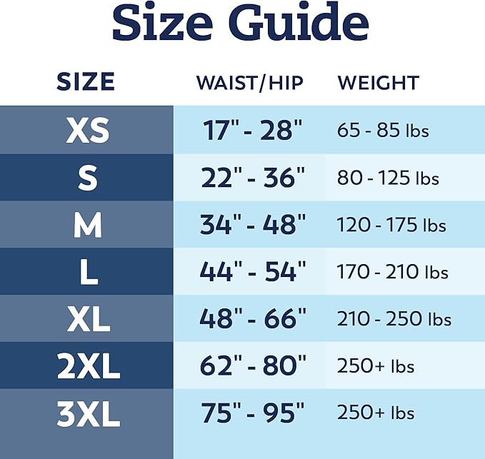 Tranquility Premium OverNight Disposable Absorbent Underwear (88 Count) - XS, 17-28 in. Waist - Maximum Absorbency, All-Night Sleep, Breathable Comfort, 88 Adult Diapers