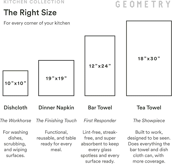 GEOMETRY Tea Towels – Spring & Summer Collection – Quick-Dry, Ultra-Absorbent, Reusable Microfiber Kitchen Towels for Drying & Cleaning - Sunbeam - 2 Pack