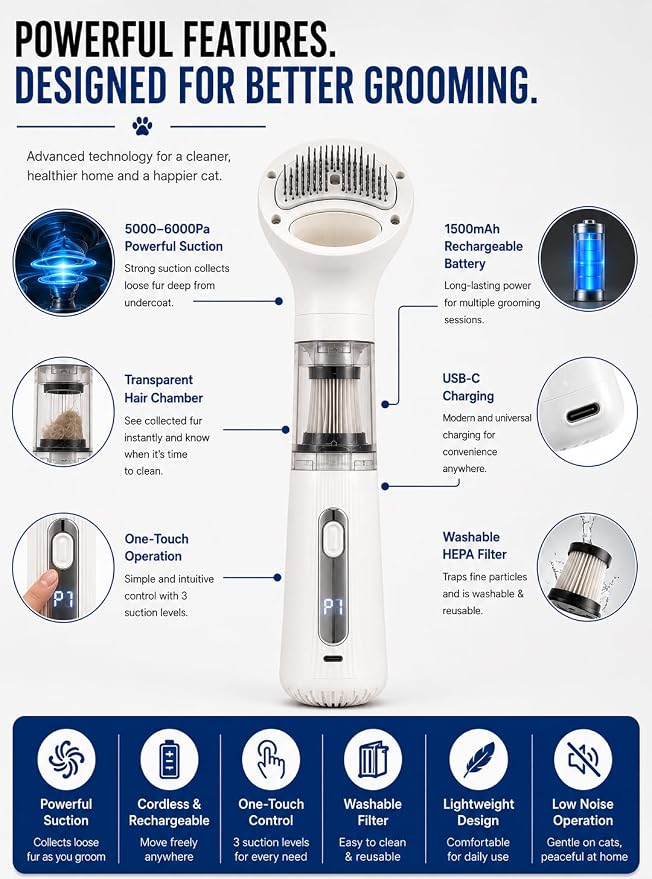 FurSo Cat Grooming Vacuum Kit, 5-in-1 Cordless Pet Grooming Vacuum for Cats & Dogs, 6000PA Pet Hair Vacuum, Low-Noise Deshedding Brush, 3-Speed LCD, Hair Remover, Type-C Charge