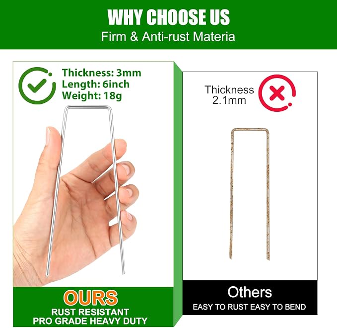 Turf Nails Set,6Inch 200pcs Galvanized Garden Staples + 200pcs Gaskets + Pick Hook + Rubber Hammer + Gloves,Anti-Rust,U-Shaped Yard Spikes,Landscaping Fabric Pins for Ground Weed Barrier,Grass Cover