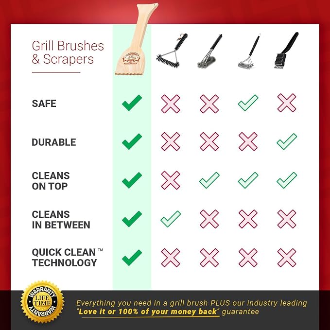 Wood Grill Scraper - Wooden BBQ Grill Brush Cleaner Alternative - Enjoy Safe & Bristle Free Barbecue