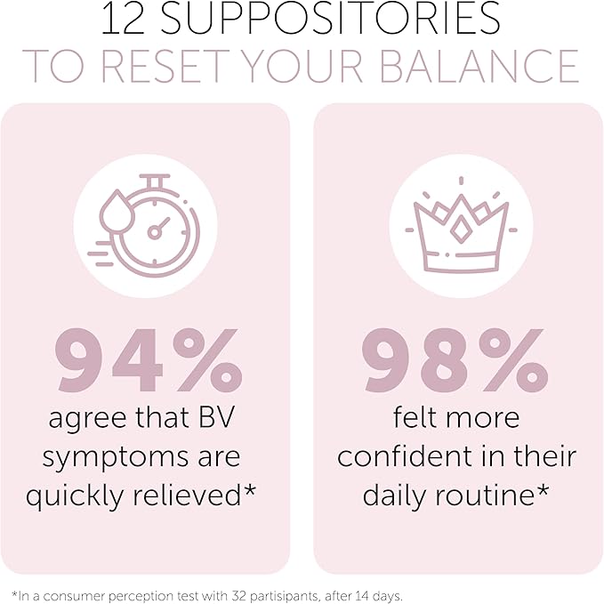 Bacterial Vaginosis Treatment For Women | Boric Acid Suppositories For Women | Natural Homeopathic for Odor, Itching, Discharge, BV, and Vaginal Microbiota Imbalance | 12 Vaginal Suppositories