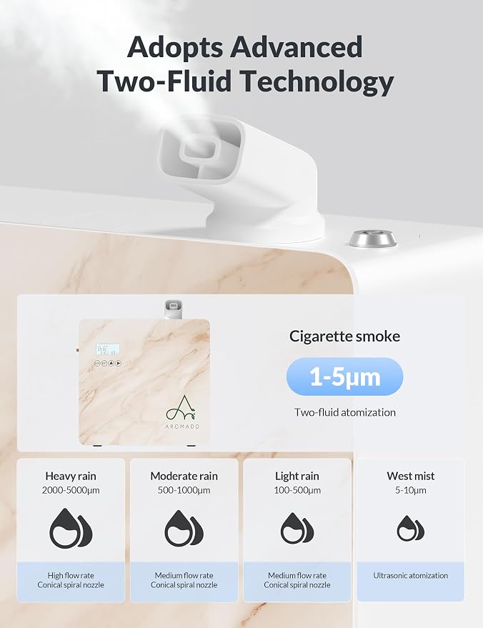 2026 Upgraded 3500 Sq.Ft HVAC Scent Diffuser for Home, Smart Whole House Scent System with App & Remote Control, Hotel Collection Waterless Diffuser for Large Room, Cold Air Tech, 600mL, Marble Beige