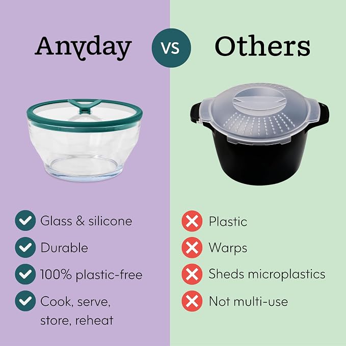 Anyday 7-Cup Glass Microwave Steamer Bowl (Clear Blueberry) | Vented Glass Lids, BPA-Free, Healthy Microwave Cooking Container for Vegetables, Broccoli, Veggies, Meal Prep