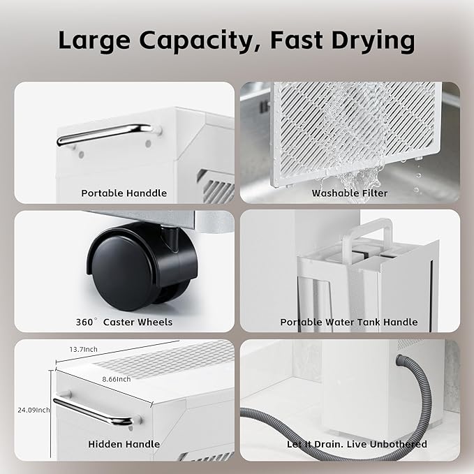Uthfy 5500 Sq.Ft Dehumidifiers for Home and Basement, Max 100 Pint/Day Dehumidifier with Drain Hose, 24 H Timer & Child Lock, LED Panel, Ultra Quiet, whole house dehumidifiers for home, Bedroom