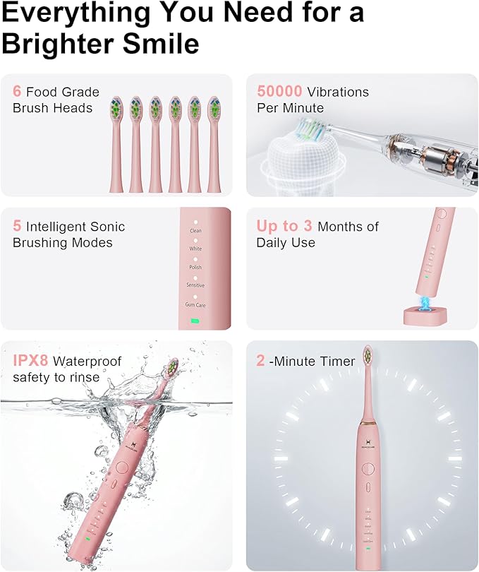 Upgraded Pro Dental Care Kit: 5-Mode Water Flosser & 50,000 VPM Sonic Electric Toothbrush | Premium Oral Clean Set with Enhanced Cleaning Modes, Larger Tank & Refined Design for Advanced Gum Health