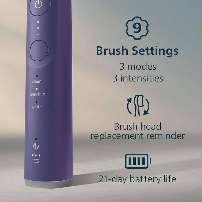 Philips Sonicare 6700 Series Electric Toothbrush, Pressure Sensor, 9 Brushing Settings, SmarTimer, BrushPacer, 21-Day Runtime, Travel Case, for Gum Health & Sensitive Teeth, Purple, HX7417/04