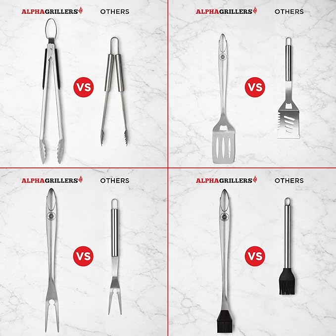 Alpha Grillers Grilling Accessories - BBQ Accessories Grill Set with Spatula, Fork, Brush & Tongs - Outdoor Barbecue Utensils Fathers Day Gift for Dad Husband Men Him Boyfriend