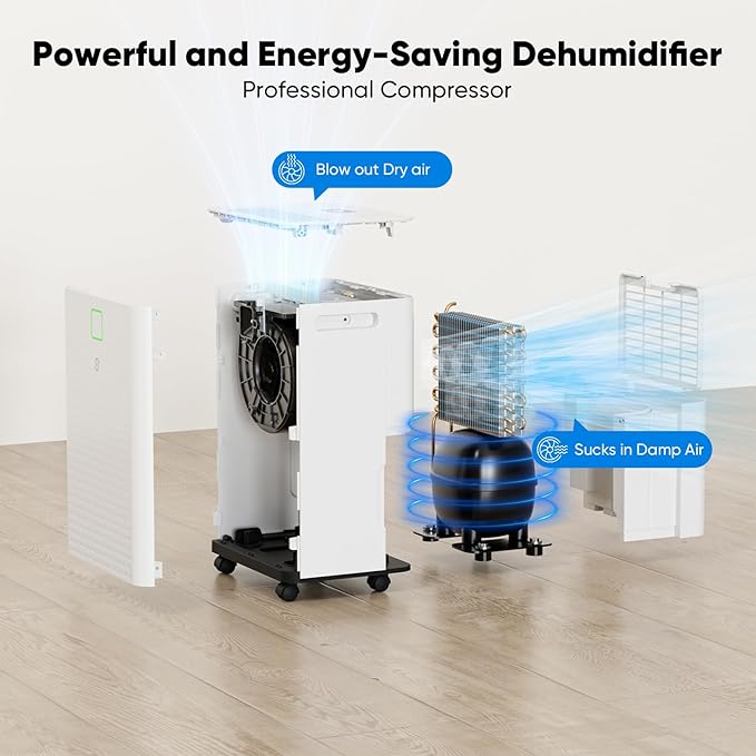 HUMILABS 1600 sq. ft. Dehumidifier for Basement, 21 Pint Dehumidifier for Home with Drain Hose, Auto Modes, 24H Timer, Child Lock, 37dB. Ideal for Bathrooms, Basements, and Large Rooms.