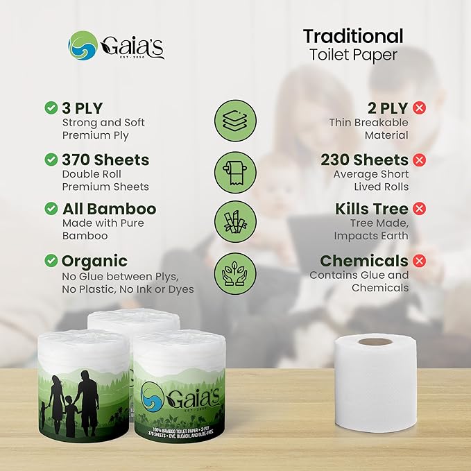 Gaias Premium and Soft Organic Bamboo Toilet Paper | 24 Mega Rolls, 3 Ply, 370 Sheets | FSC Certified, PFAS & BPA Free, Eco-Friendly, Sustainable Tissue - Plastic Free, Septic Safe, Vegan