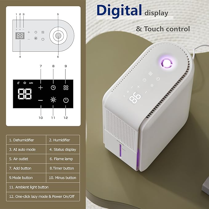 4 in1 Dehumidifier Humidifier Air Purifier with Aroma Diffuser Combo | Quiet Operation≤25db Automatic Humidity Control Replaceable Filter Combined Humidifying and Dehumidifying For Home Bedroom