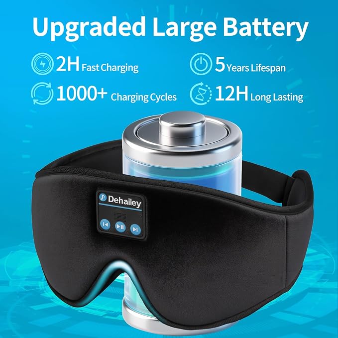 Sleep Headphones, 3D Sleep Mask with Bluetooth Headphones, 100% Light Blocking Music Eye Mask, Sleeping Headphones for Side Sleepers Sleeping Mask Thin Stereo Speakers Perfect for Sleeping