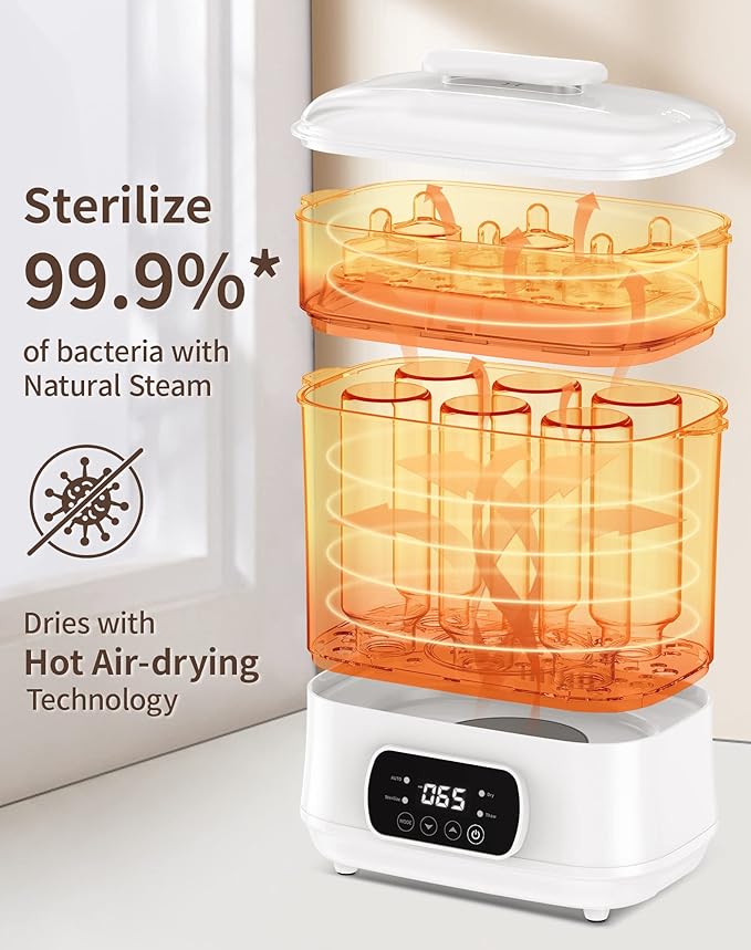 LAREX Baby Bottle Sterilizer and Dryer, 4-in-1 Electric Steam Bottle Sterilizer and Dryer Esterilizador de Biberones, Bottle Sanitizer for Baby Bottles, Pacifiers, Pump Accessories