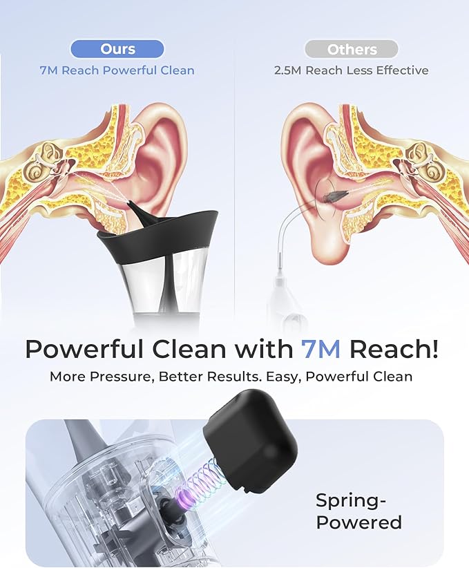 KAUGIC Manual Ear Wax Cleaner – Safe, Comfortable & Easy to Use Seamless One-Hand Operation, Black | Gentle Ear Irrigation Tool, Effortless Hand-Controlled Flow, Soft Silicone Tips, Comfortable Ergonomic Grip, FSA - HSA