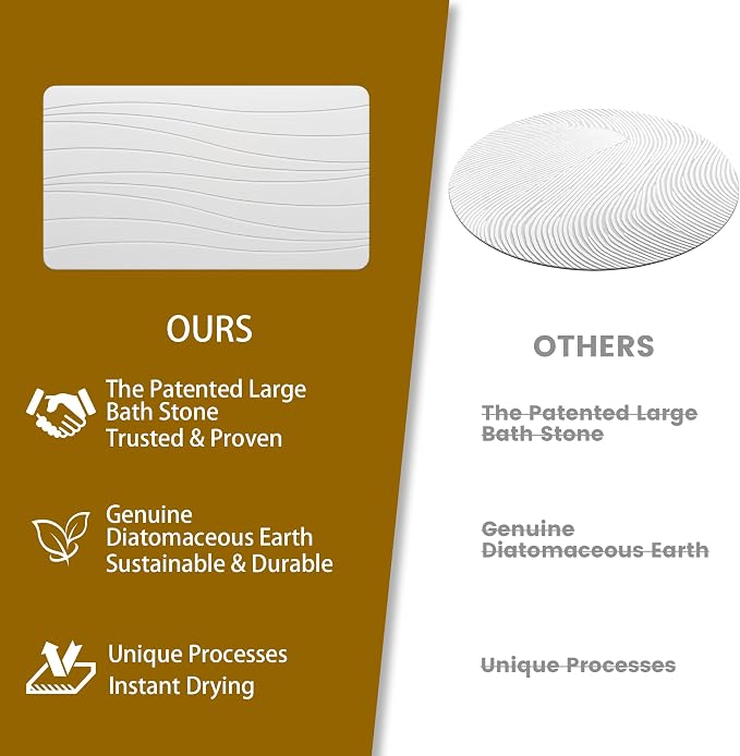 Extra Large Stone Bath Mat, 30'' x 17'' Diatomaceous Earth Non-Slip Stone Shower Mat, Super Absorbent Diatomite Stone Mats for Bathroom White XL Flow