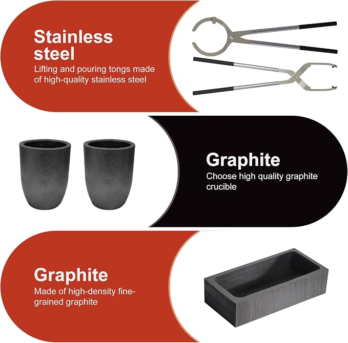 Nelyrho #6 (13.2lbs-6kg) Crucible Tongs Set Pro for Melting Metal Casting | Includes lifting and pouring tongs, 2 graphite crucibles, Ingot mold and gloves for metal melting, casting and jewelry making