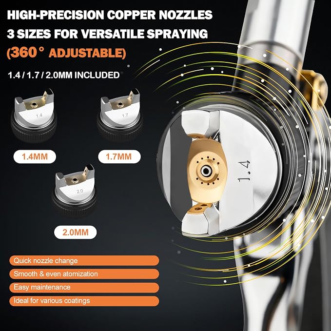 HVLP Air Spray Gun Kit Includes 10 Disposable 650ml Paint Cups with 1.4/1.7/2.0mm Nozzles. The Automotive Paint Spray Gun can be Used for Primer, Clear Topcoat Application(Black)