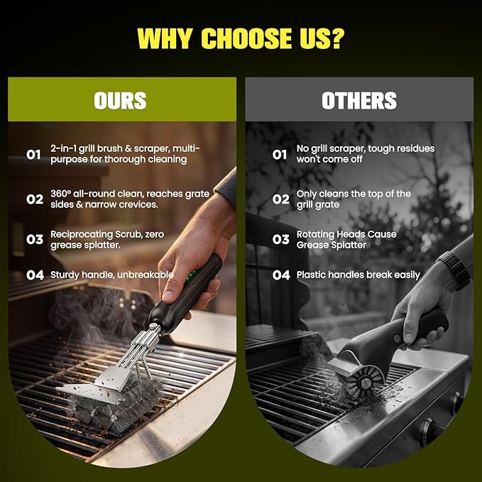 Electric Grill Brush with Scraper: 20kg High-Torque Power BBQ Grill Cleaner with 2-Speed, Reciprocating Clean, Reaches Grill Grate Sides & Corners, Gift for Dad/Men, Dual Mode (Auto/Manual)