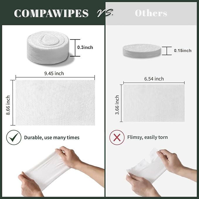 500 PCS Compressed Towel Tablets - Travel Disposable Towels, Compressed Hiking Toilet Paper, Wilderness Wipes, Compact Toilet Paper, Disposable Compressed Face Towel for Camping, Backpacking & Beauty