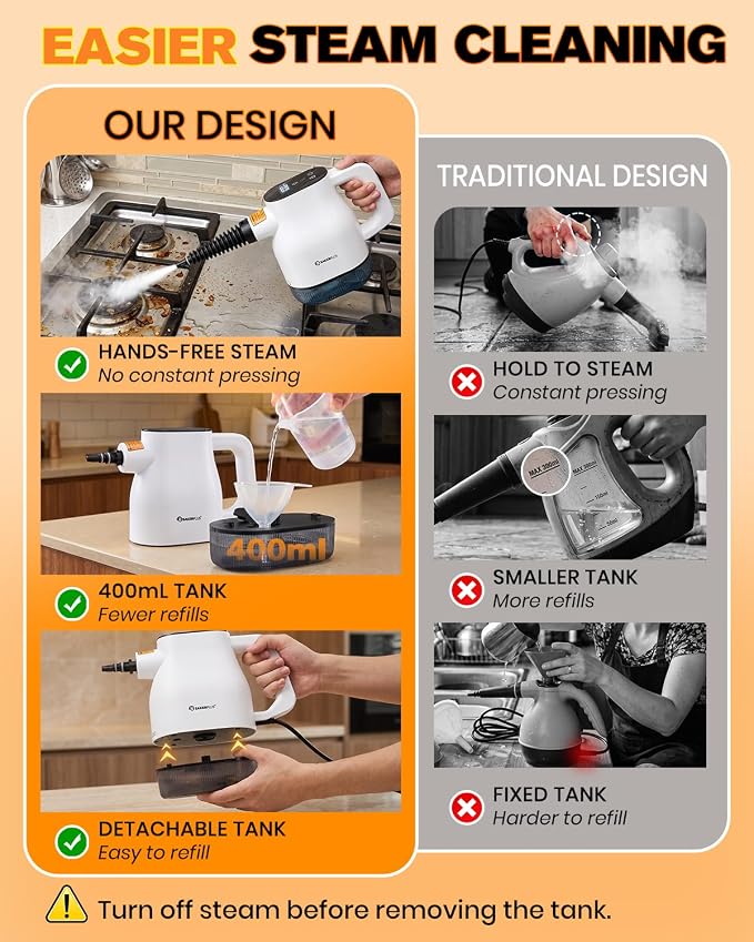 Sakerplus EverSteam Instant-Heat Steam Cleaner,15s Fast Heat-up | Dual steam modes and a 400 mL tank with floor mop attachment and 12 microfiber cloths for kitchens, bathrooms and cars
