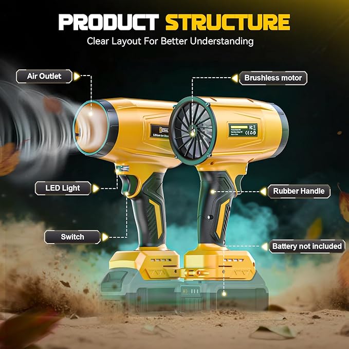 DIYtoolifz Cordless Leaf Blower Compatible with Dewalt 20V (Tool Only), 800,000RPM Brushless Motor, Adjustable Speed, Lightweight Portable Electric Blower for Car, Patio, Garden (Without Battery)