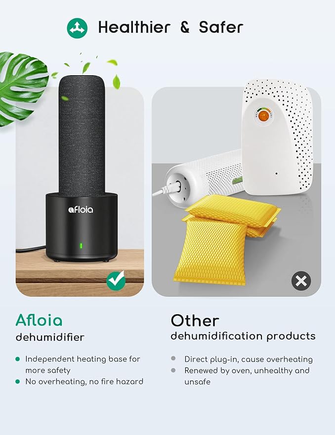 Mini Dehumidifier, Afloia Gun Safe Rechargeable Cordless with Heating Base, Quiet Small Portable for Space Room Bathroom Closet Car RV Boat, TOPZ 2+1 DG