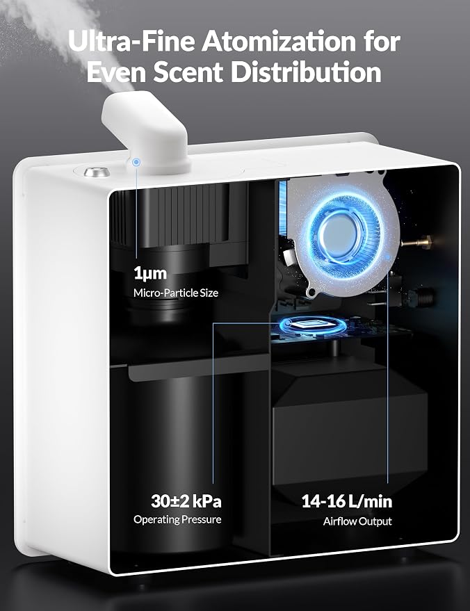 2026 Upgraded 3500 Sq.Ft HVAC Scent Diffuser for Home, Smart Whole House Scent System with App & Remote Control, Hotel Collection Waterless Diffuser for Large Room, Cold Air Tech, 600mL, Marble Green