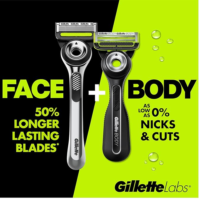 Gillette Labs Razor Duo Pack, 1 Face Razor, 1 Body + Intimate Razor, 2 Razor Blade Refills (1 Face, 1 Body)