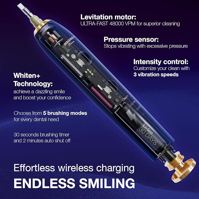 Wagner Stern WHITEN+ Electric Toothbrush, 48,000 VPM, Pressure Sensor, 5 Modes, 8 Brush Heads, Travel Case