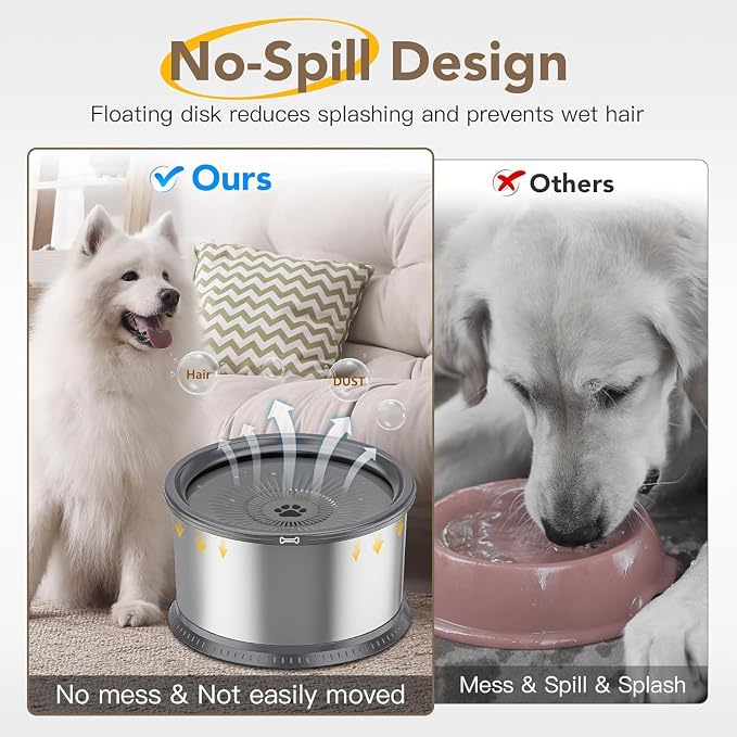 2.5L Stainless Steel Dog Water Bowl, No Spill Water Bowl for Dogs | Large Capacity, Slow Drinking Feeder, Splash Proof, with Anti-Slip Mat, Dishwasher Safe, Sturdy, Suitable for Mess Drinkers