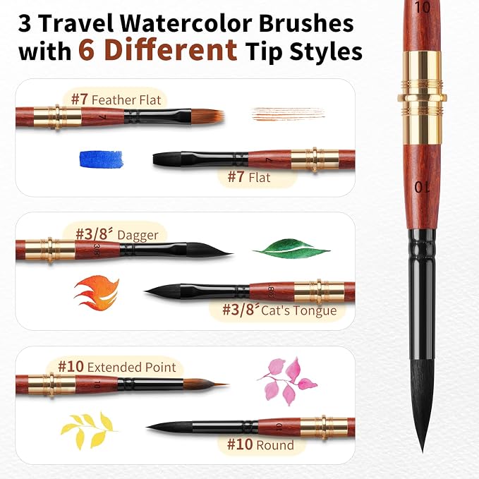 3pcs Dual-Tip Travel Watercolor Brushes - 6 Tip Styles, Fuumuui Sable Synthetic Squirrel Hair Travel Brushes Set with Leather Pouch Perfect for Watercolor Gouache Ink Painting