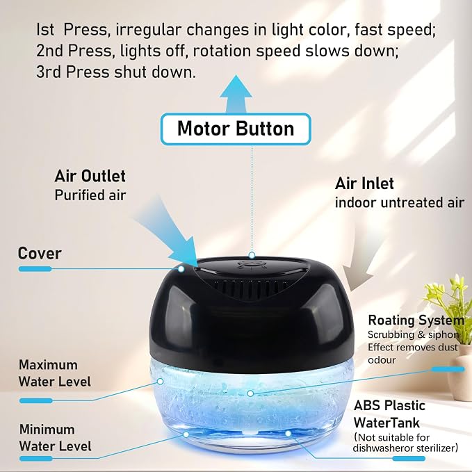 Water Based Air Purifier with Essential Oil Diffuser Pack, Air Washer with 7 Color LED Night Light, Air Revitalizer Includes 6x10ml Essential Oil Aroma Diffuser for Home, Office, Pet