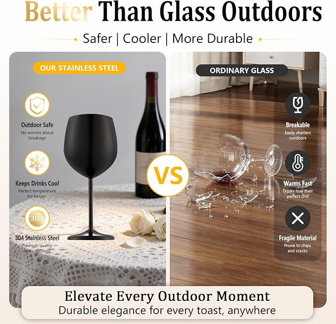 UNISWEET Unbreakable Stainless Steel Wine Glasses Set of 4, Matte Black | 17oz Unique Fancy Metal Wine Goblets, Shatterproof, Ideal for Outdoor, Camping, Travel, Pool, Great Gift for Wine Lovers