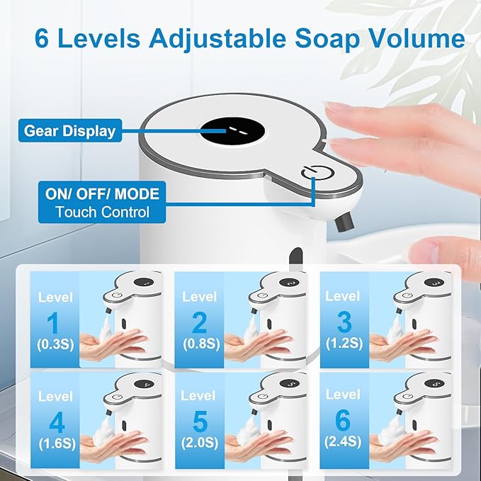OHIFAST Automatic Foaming Soap Dispenser Touchless, USB Rechargeable Smart Hand Soap Dispenser, 6-Level Adjustable, 12.8oz/380mL Wall Mounted for Bathroom Kitchen Dish Soap-White
