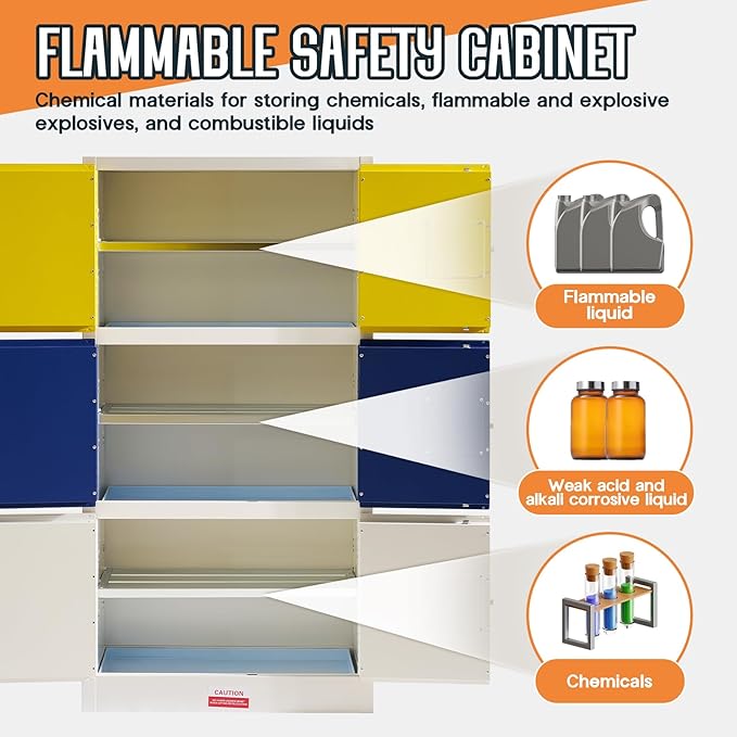 SPECRAFT 32-40-Gallon 3-in-1 Flammable Safety Cabinet | 65 x 34 x 18 In, Cold-Rolled Steel, Adjustable Shelves, 3-in-1 Storage, OSHA and CE Certified, Yellow, Blue or Grey