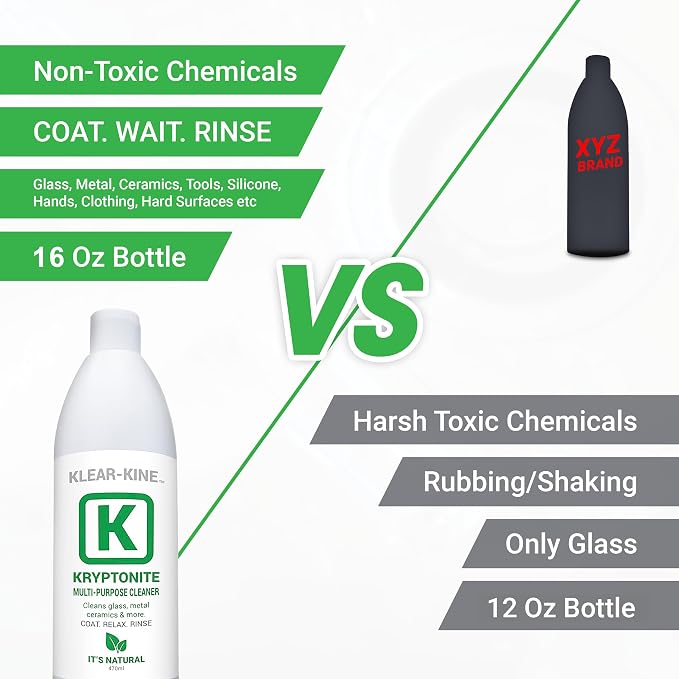 KLEAR Kryptonite Multipurpose Glass Cleaner | Powerful Cleaning Combo of 5 in 1 | Glass Friendly & Alcohol-Free Glass Cleaner| Coat, Relax, Rines| 16oz