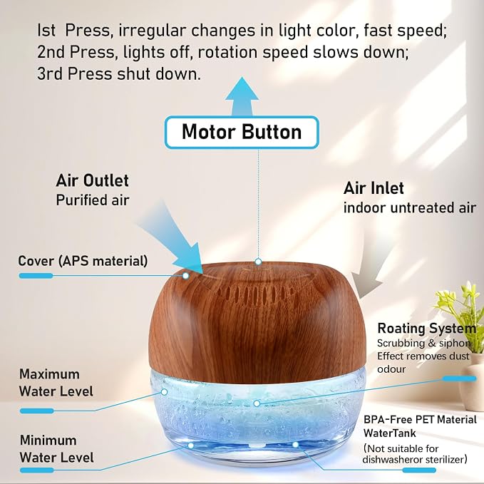 Water-Based Purifier Air Washer, Air Revitalizer & Freshener, Air Fresher with 7 LED Color Changing Light for Rooms (DarkYellow)