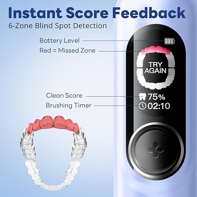 SAKYPRORAL Kids Electric Toothbrush for Boys Teens (6-15Y), Smart Screen with Brushing Score, Soft Bristles, Visual Timer for Braces, 150 Days Battery with Travel Case (Blue)