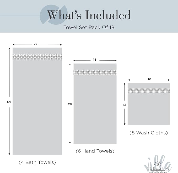 Villa Celestia 100% Cotton Bath Towel Set of 18-4 Bath Towels, 6 Hand Towels, 8 Wash Cloths, Sustainable, Soft, Highly Absorbent, Combed Cotton 18 Piece Set for Hotels, Spa, Bathroom, Dorm, Blue
